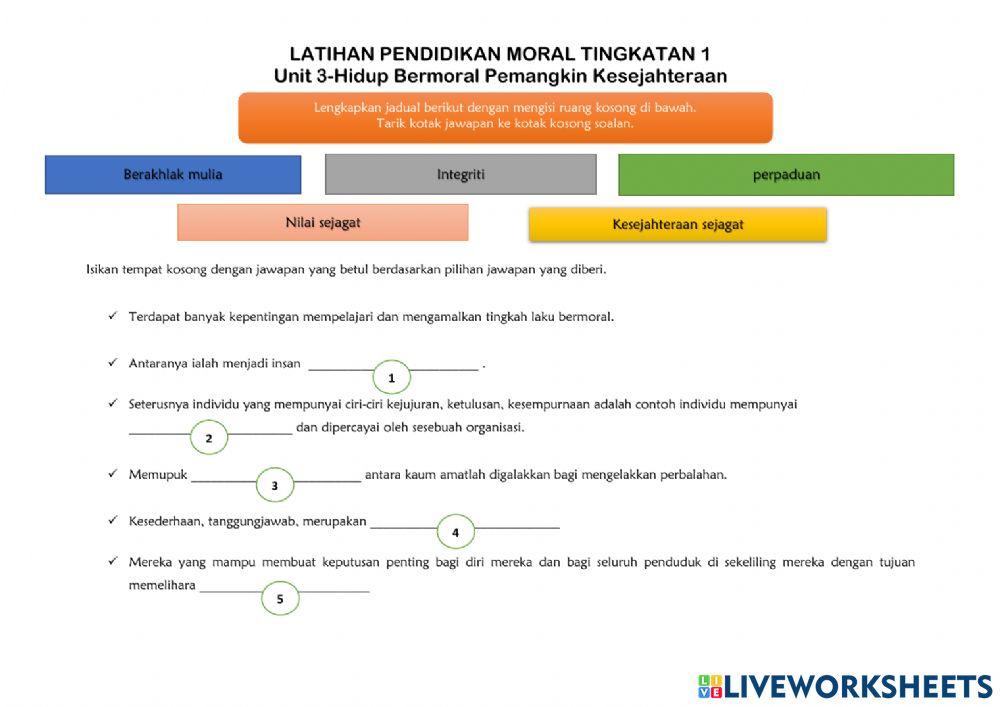 Pendidikan Akhlak Anak