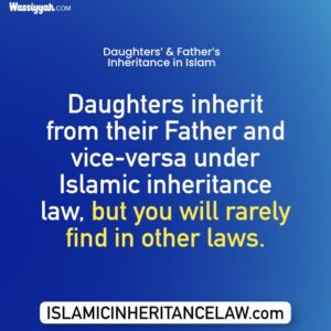 Inheritance radd algerian jurisprudence islamic provision law between family