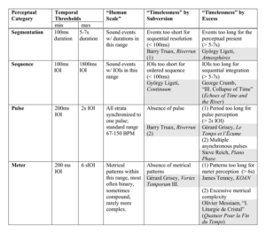 Academics hostel nsa fee structure